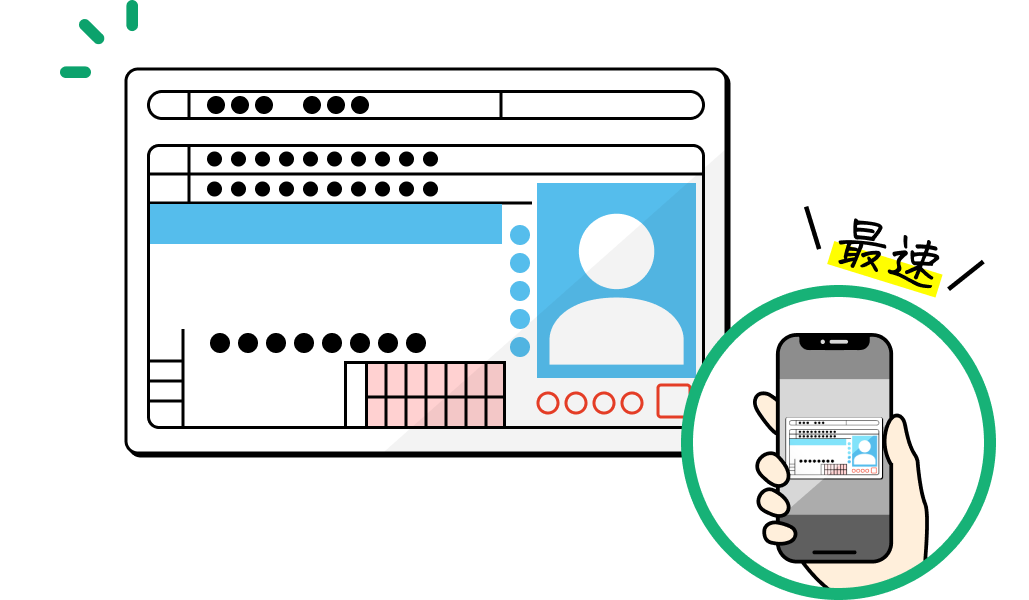 免許証などをスマホで撮影