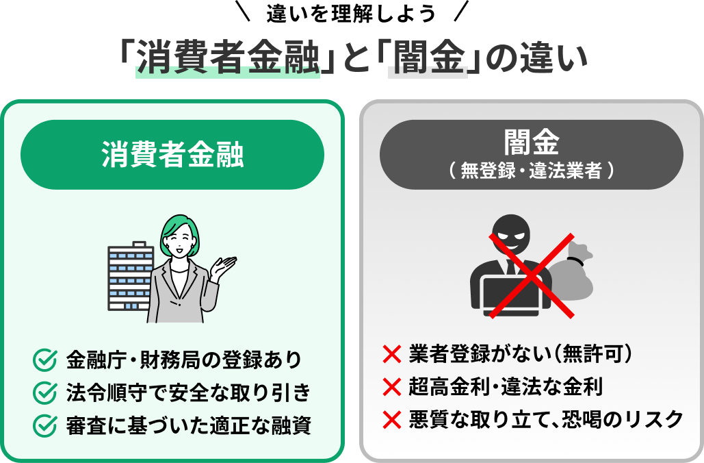 消費者金融と闇金の違い