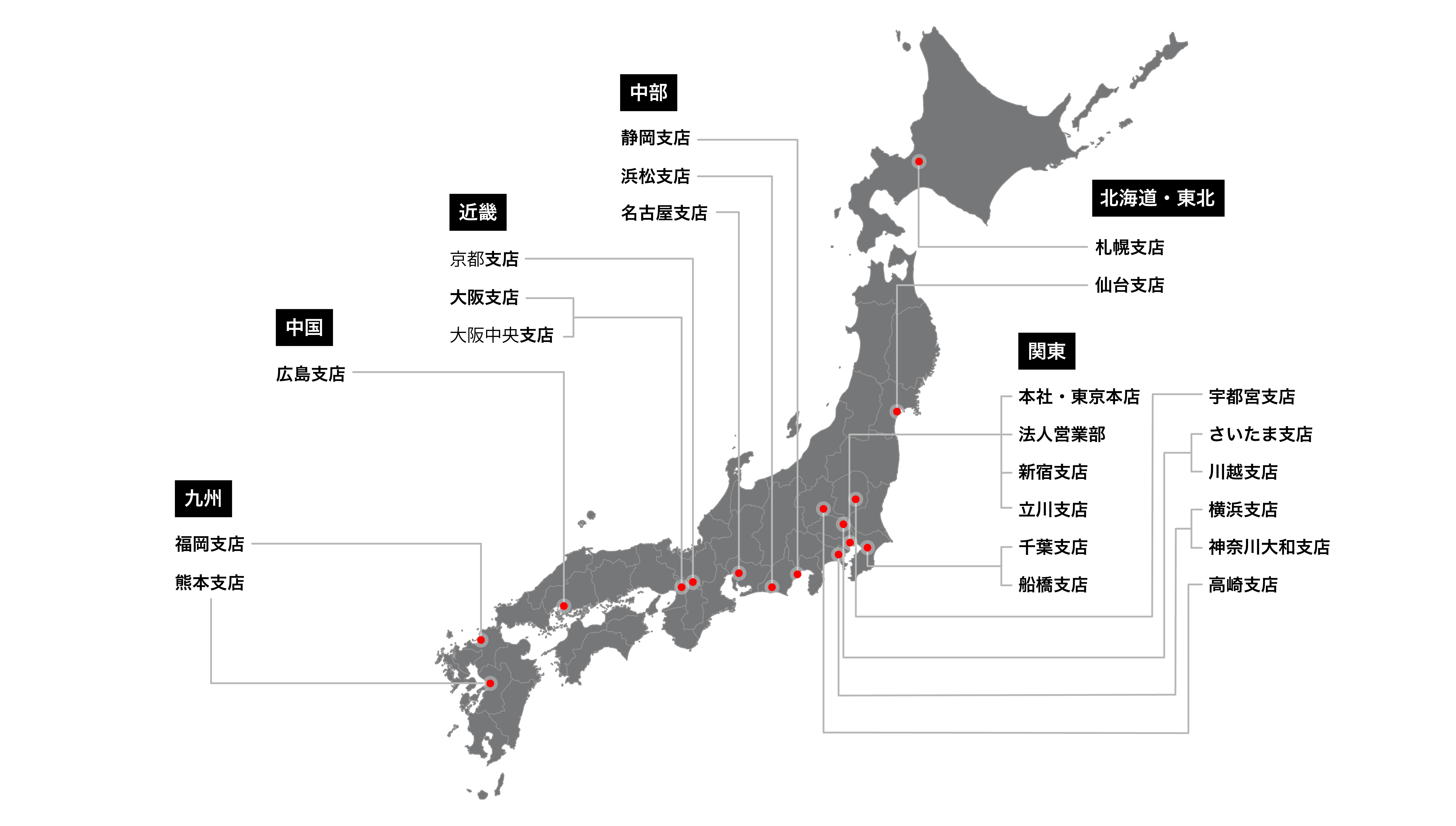 拠点地図