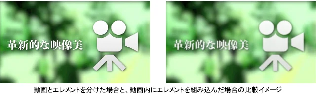 さりげなく、それでいて目をひく背景動画