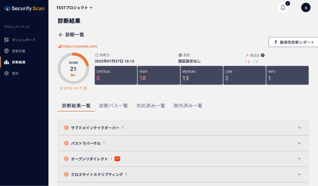 スリーシェイク、「ブレインパッド」と自動脆弱性診断ツール「Securify Scan」の販売代理店契約を締結の説明画像