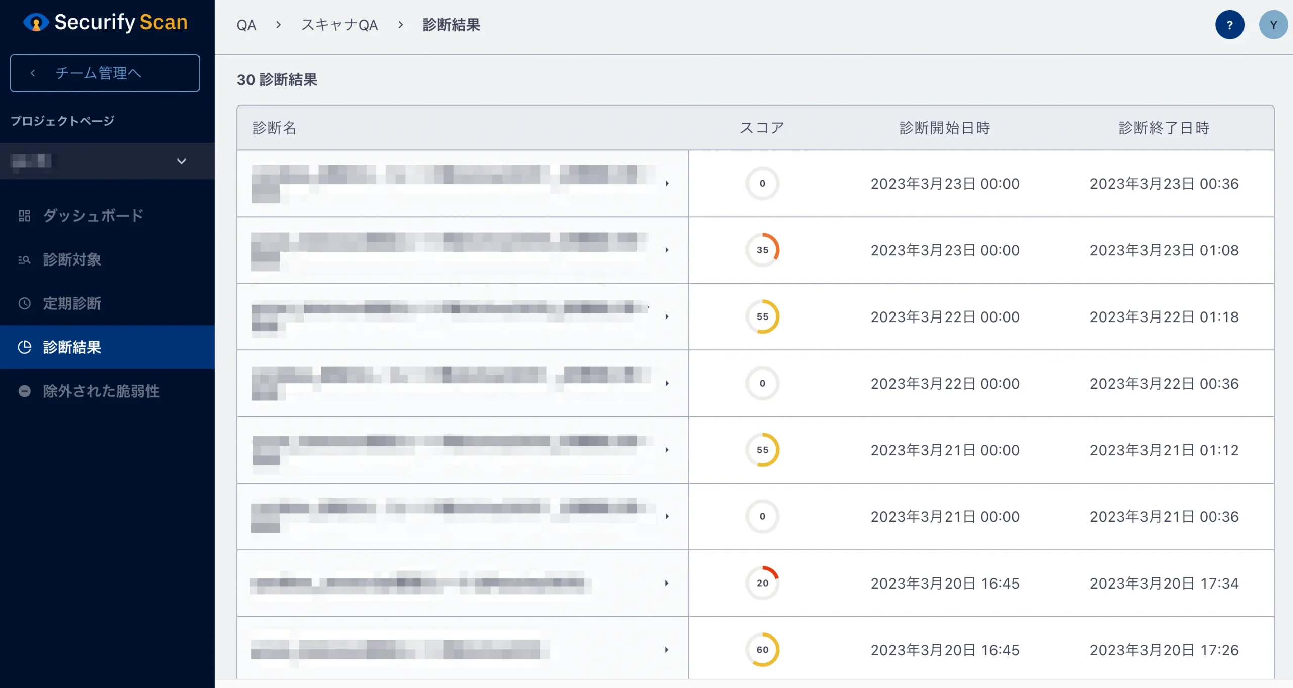 自動脆弱性診断ツール「Securify Scan」、情報セキュリティSaaS事業を展開する「LRM」が導入!の説明画像