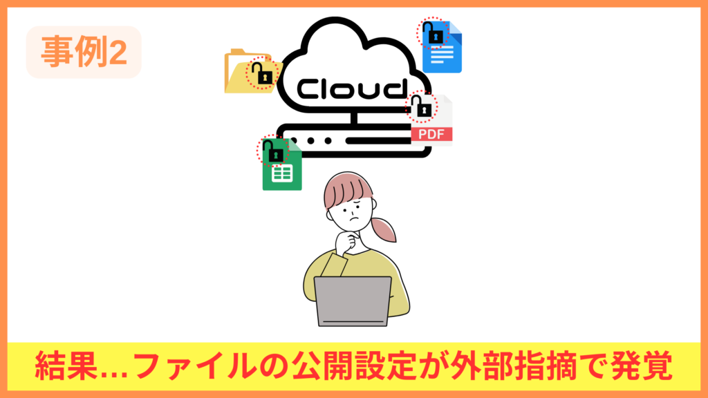 機密情報の漏洩の説明画像