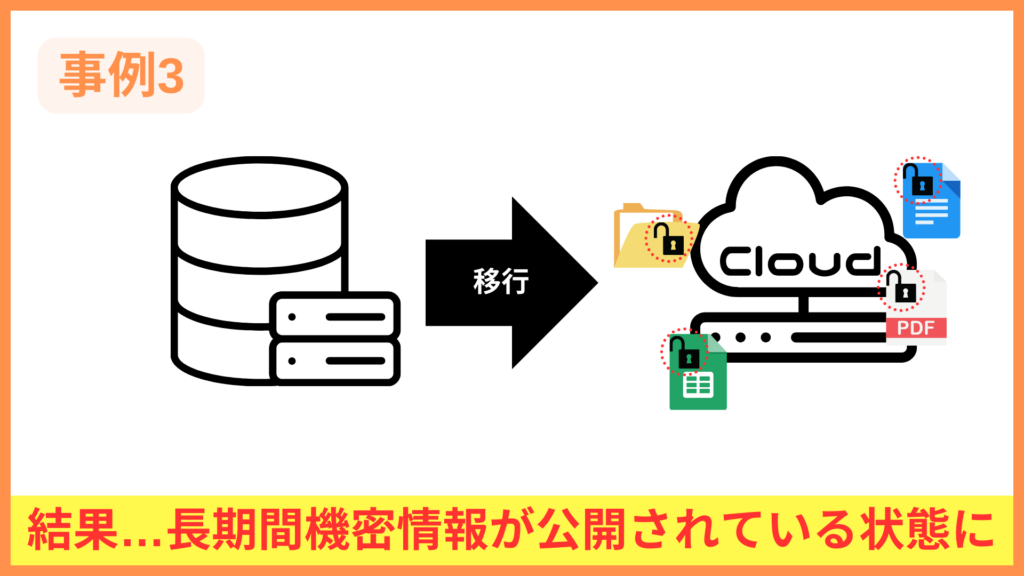 機密情報の漏洩の説明画像