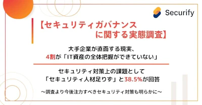 「大手企業におけるセキュリティガバナンスに関する実態調査」
