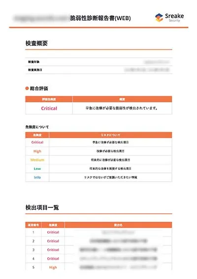 診断中はどのようにコミュニケーションを行いましたかの説明画像