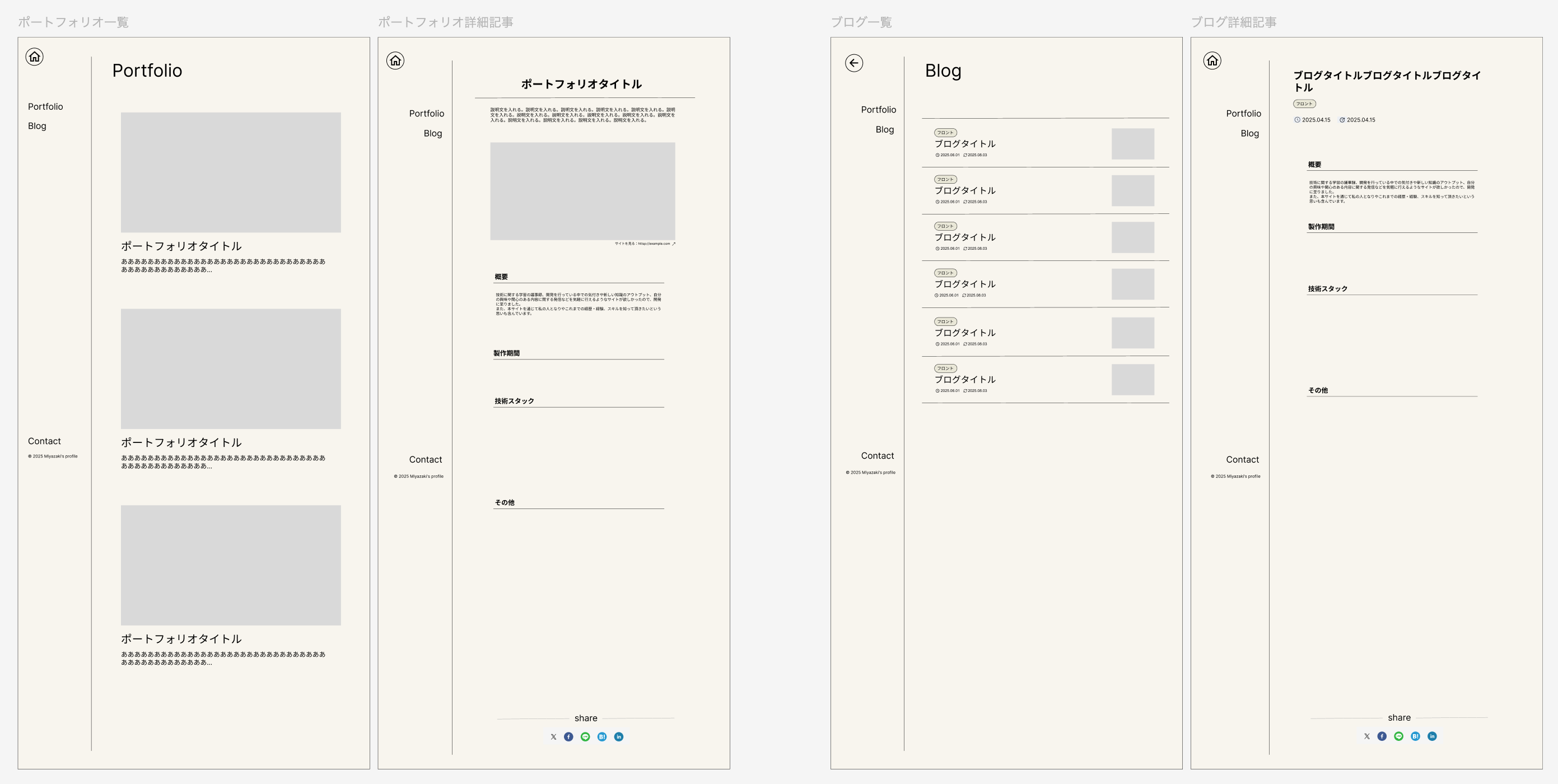 Next.js + microCMS でJamstackなブログを作ってみた