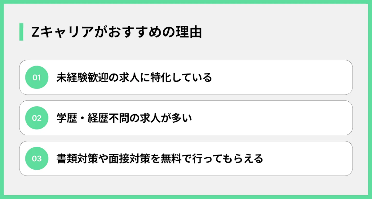 Zキャリアがおすすめの理由
