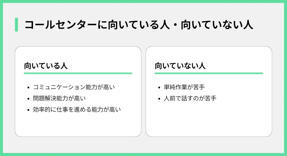コールセンターに向いている人・向いていない人