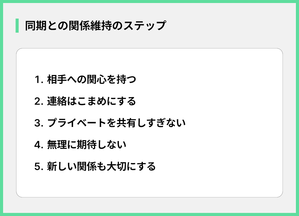 同期との関係維持のステップ