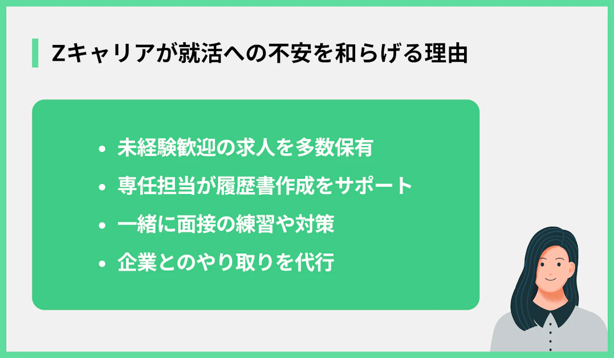 Zキャリアが就活への不安を和らげる理由