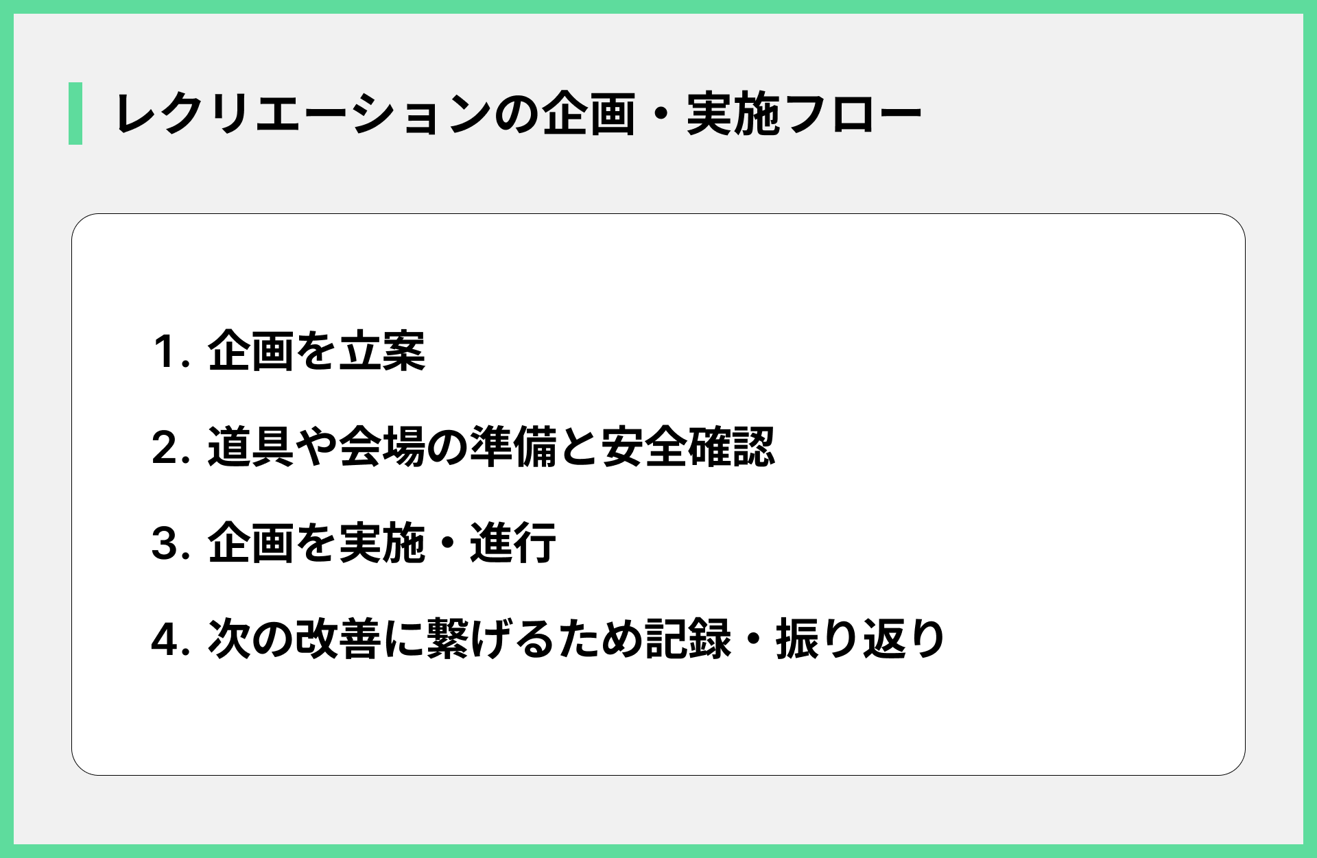 レクリエーションの企画・実施フロー