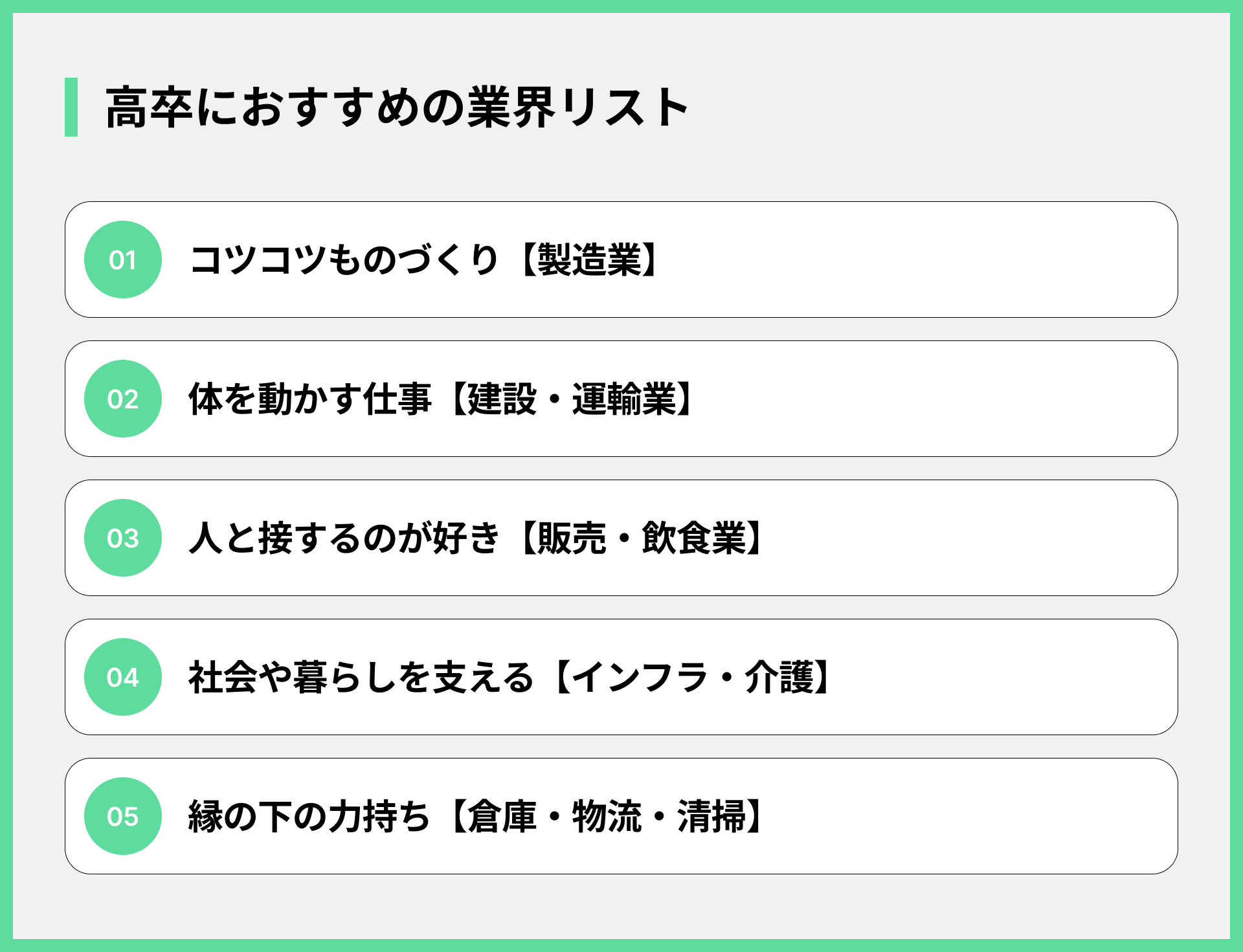 高卒におすすめの業界リスト