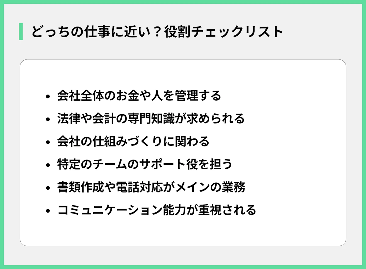 どっちの仕事に近い?役割チェックリスト