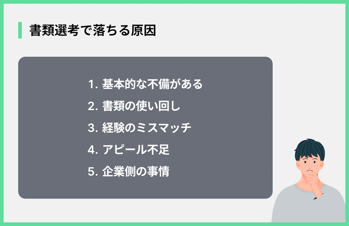 書類選考で落ちる原因
