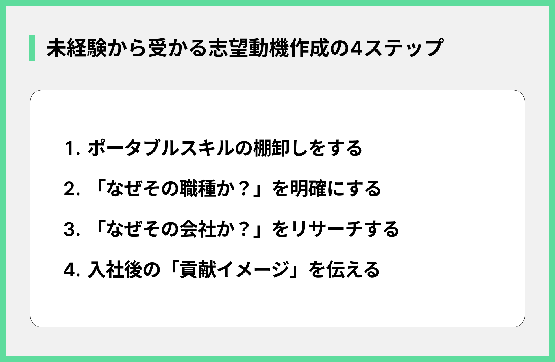 未経験から受かる志望動機作成の4ステップ