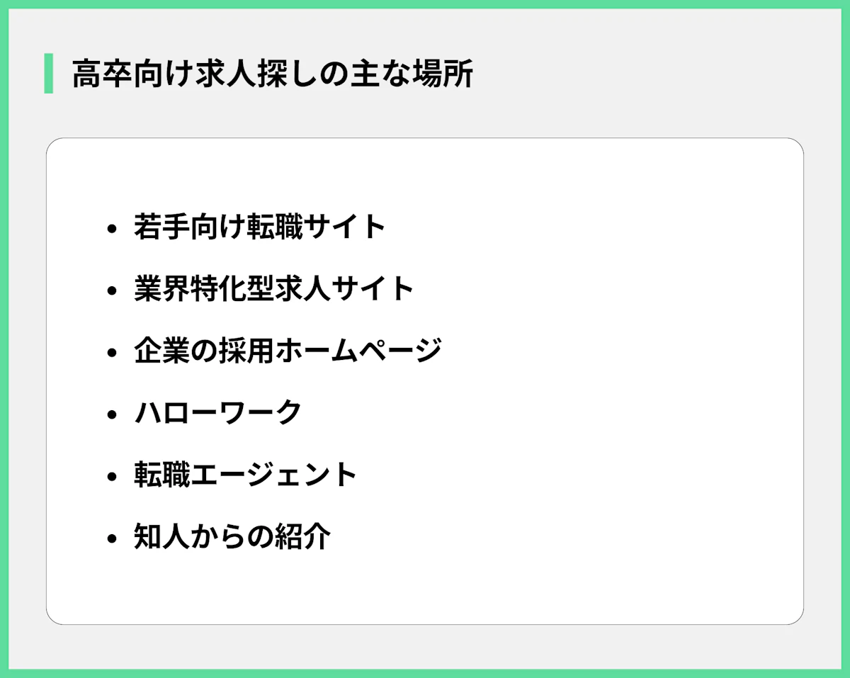 高卒向け求人探しの主な場所