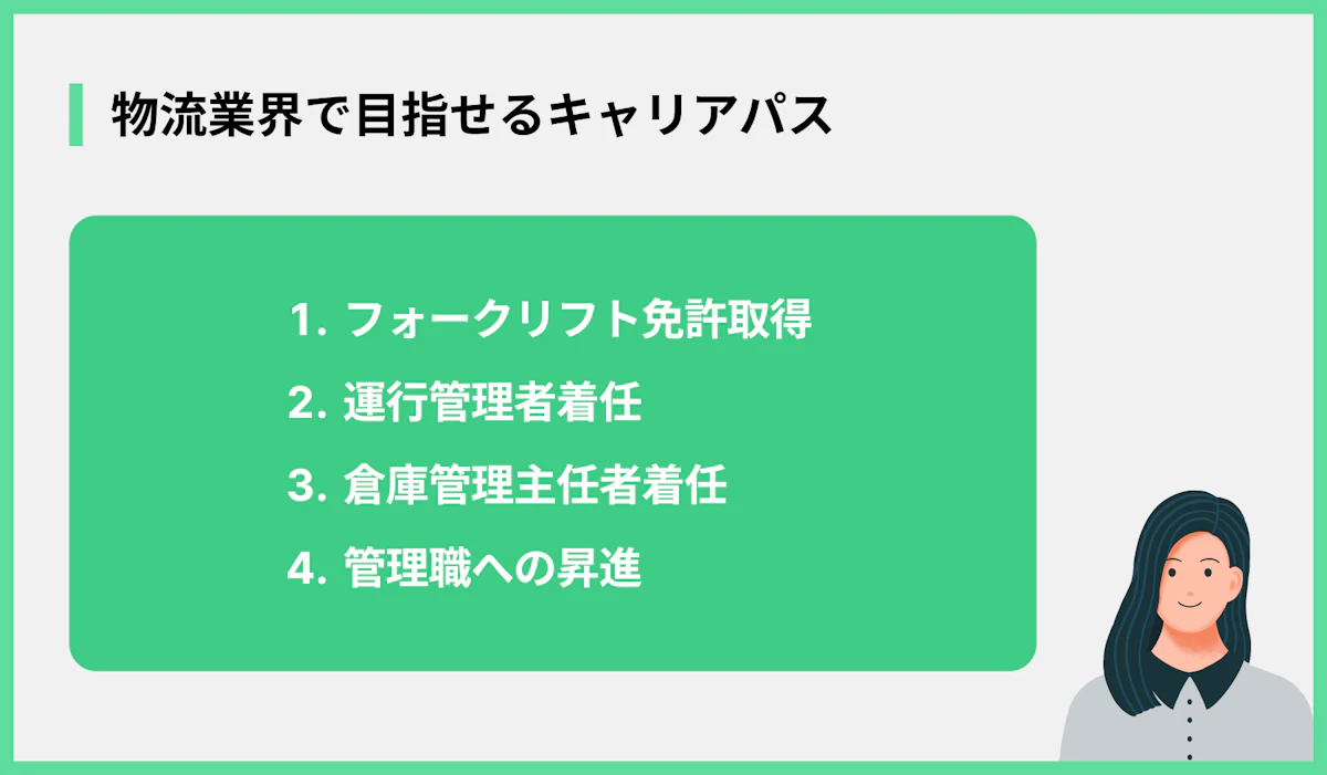 物流業界で目指せるキャリアパス
