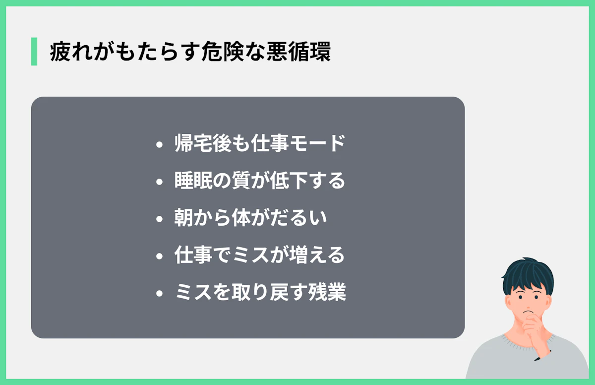 疲れがもたらす危険な悪循環