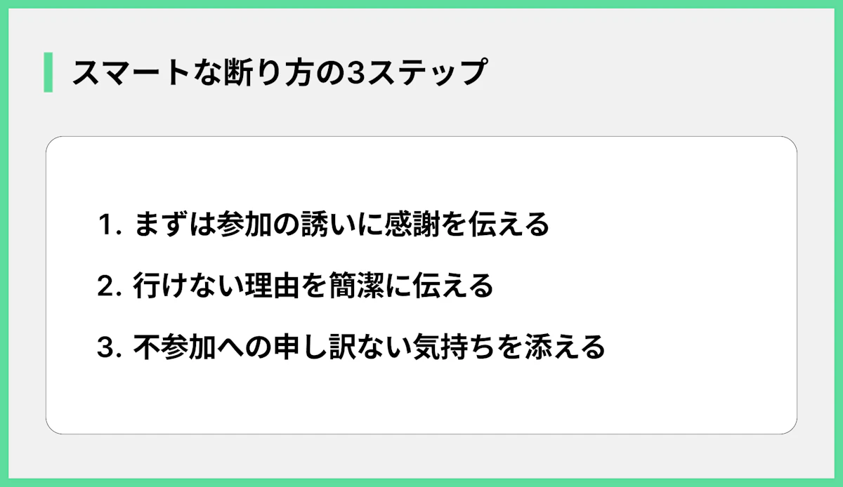 スマートな断り方の3ステップ