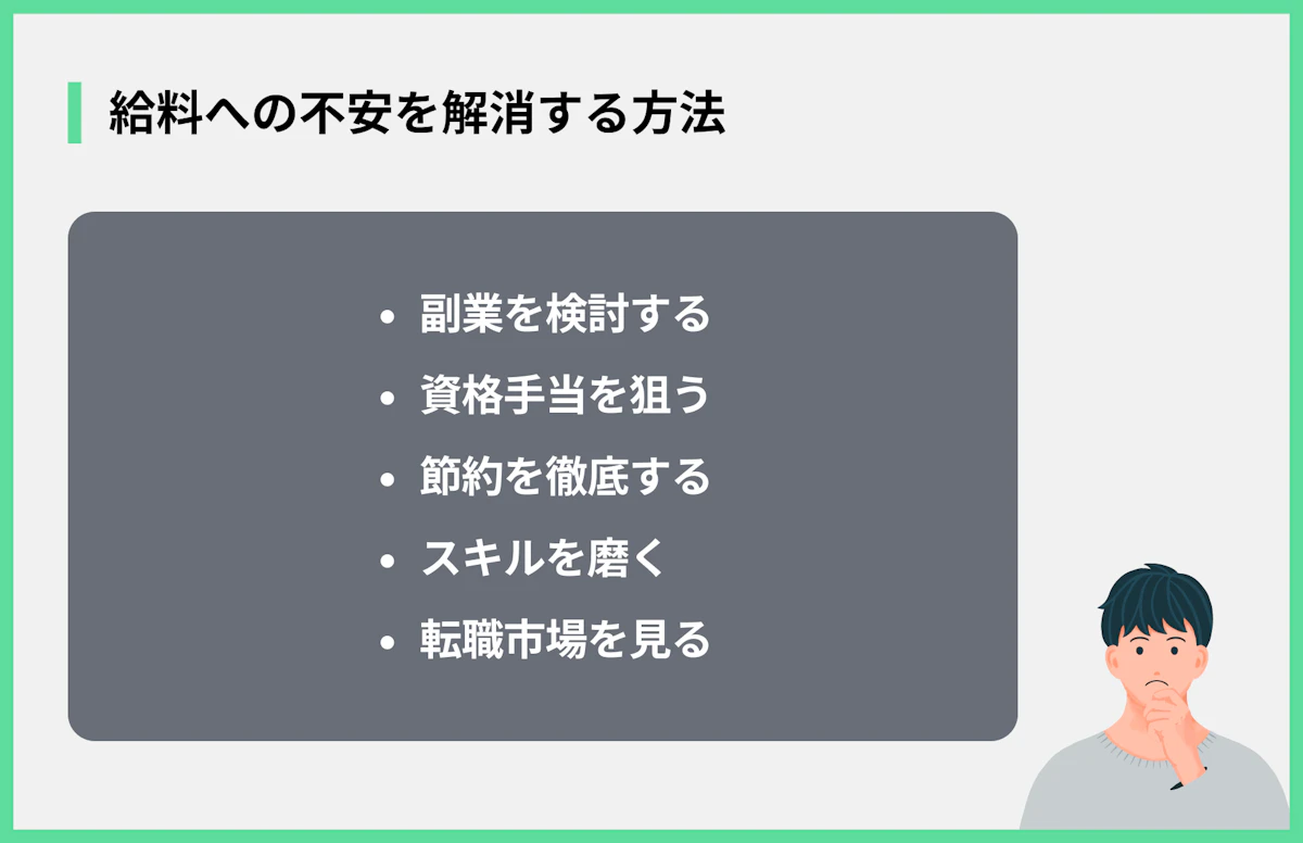 給料への不安を解消する方法