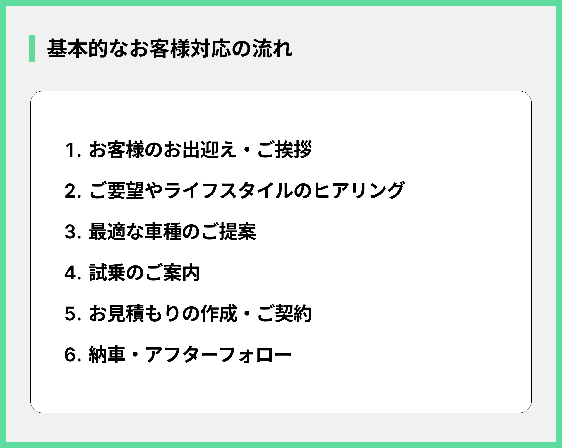 基本的なお客様対応の流れ