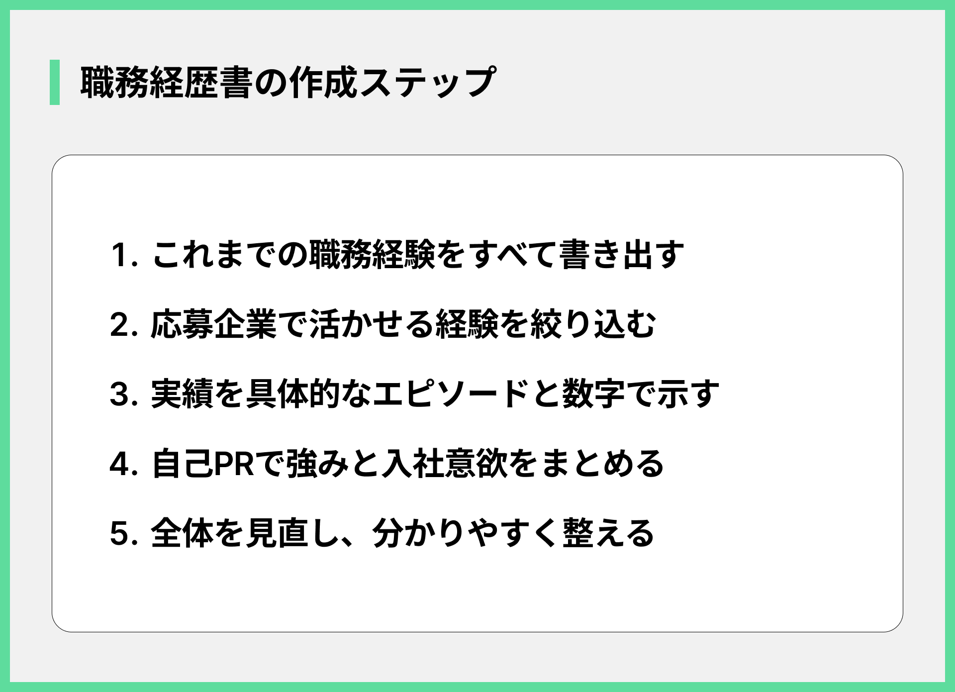 職務経歴書の作成ステップ
