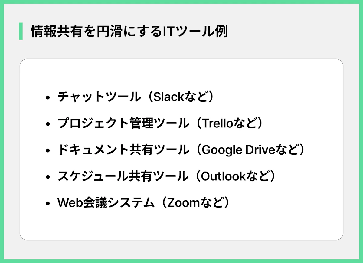 情報共有を円滑にするITツール例