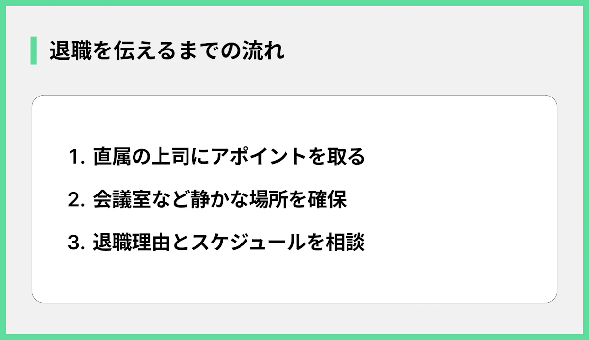 退職を伝えるまでの流れ