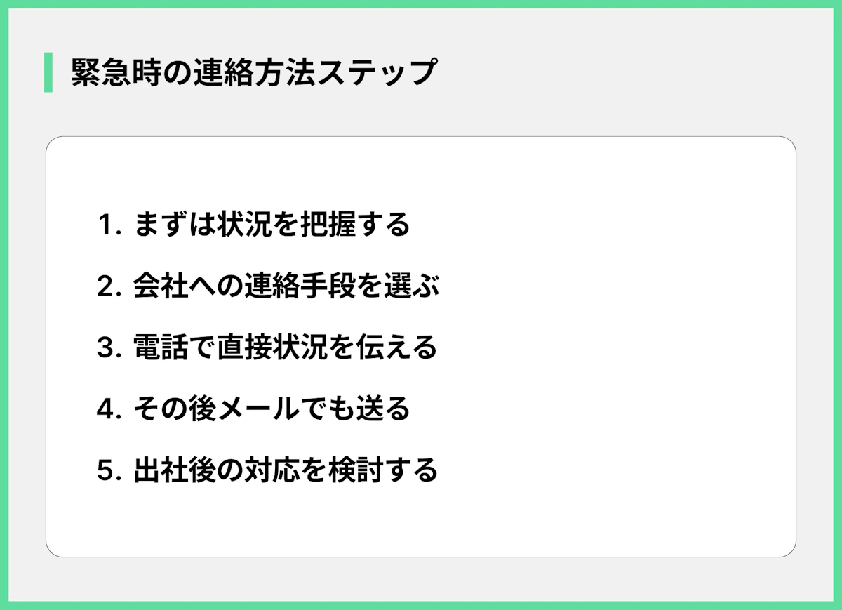 緊急時の連絡方法ステップ