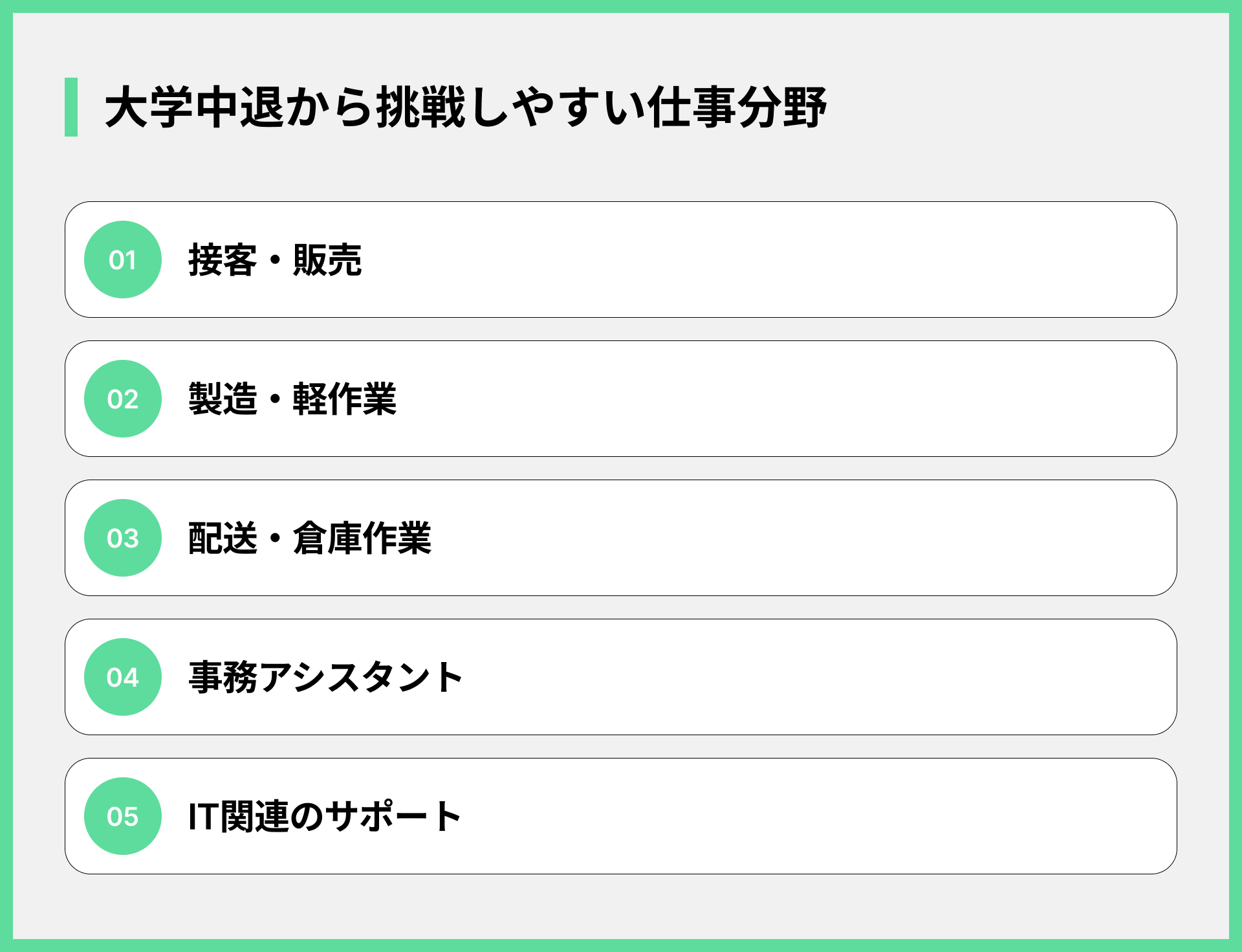 大学中退から挑戦しやすい仕事分野