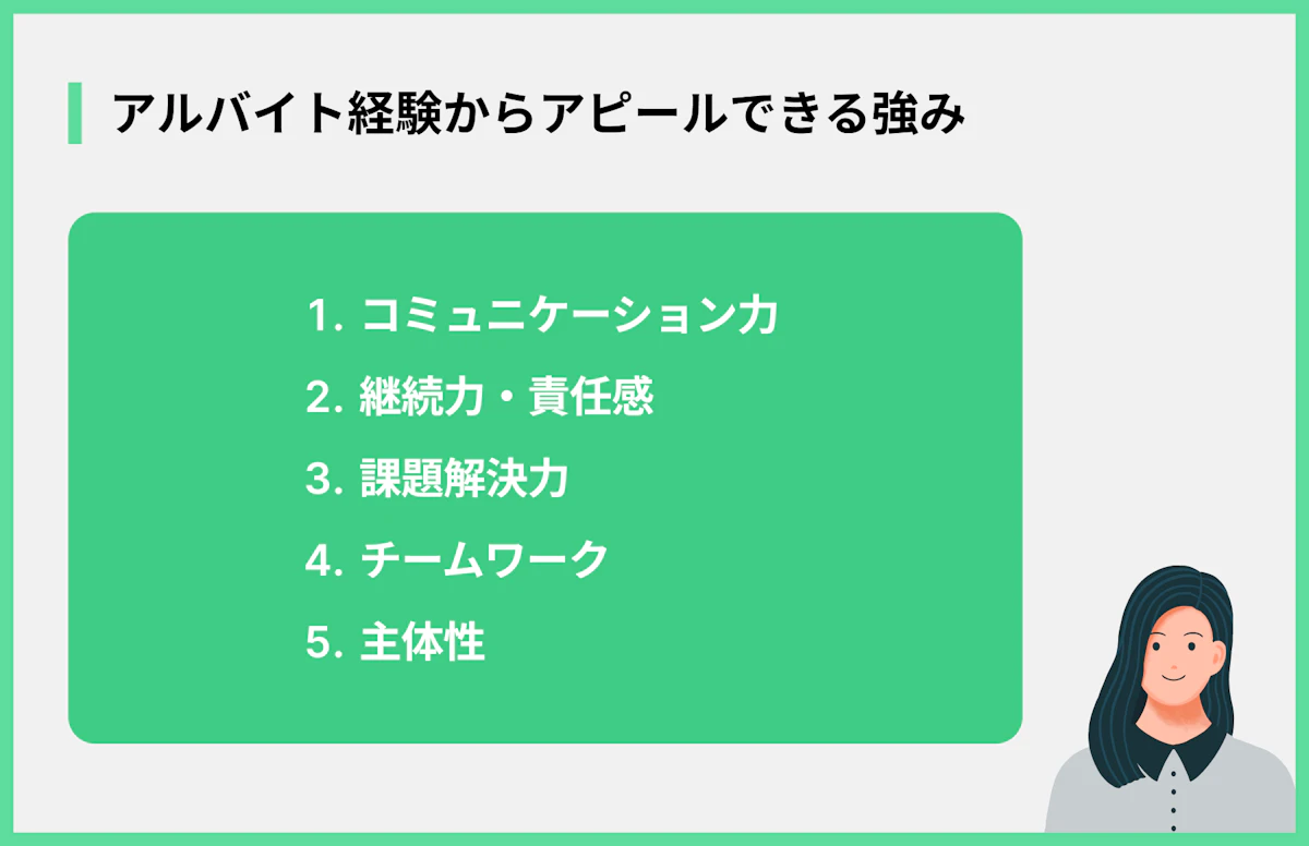アルバイト経験からアピールできる強み