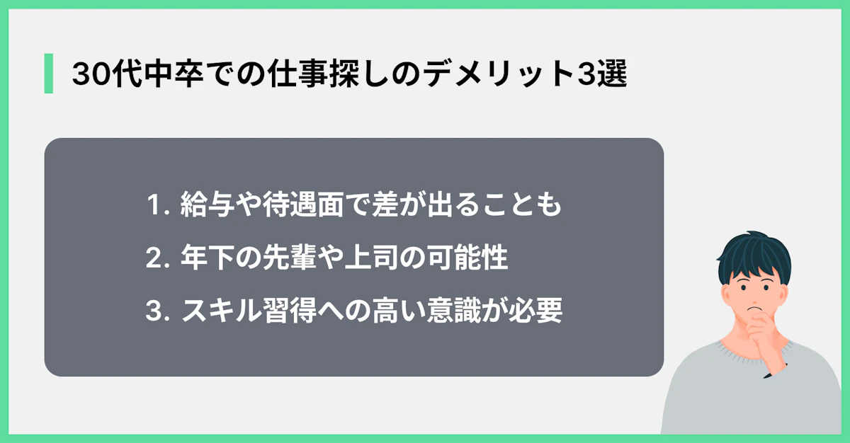 30代中卒での仕事探しのデメリット3選