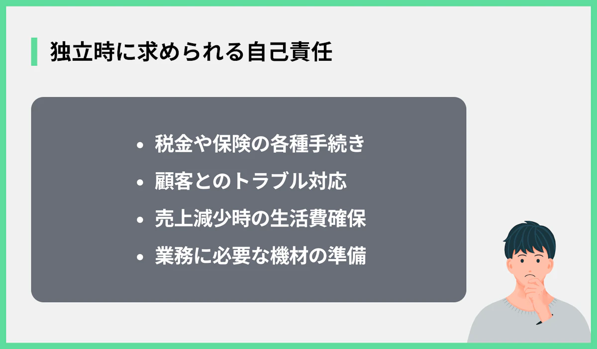 独立時に求められる自己責任