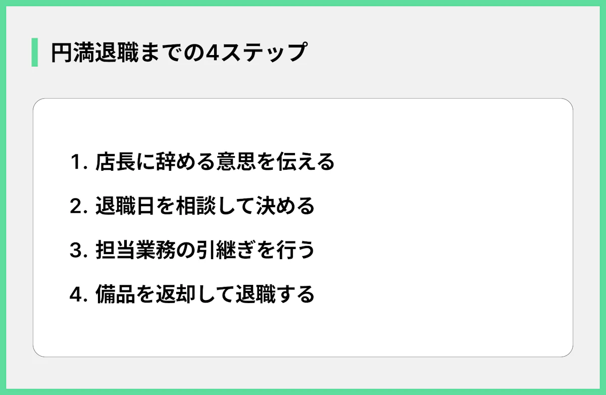 円満退職までの4ステップ