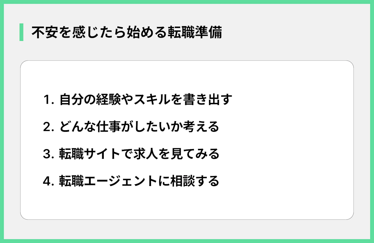 不安を感じたら始める転職準備