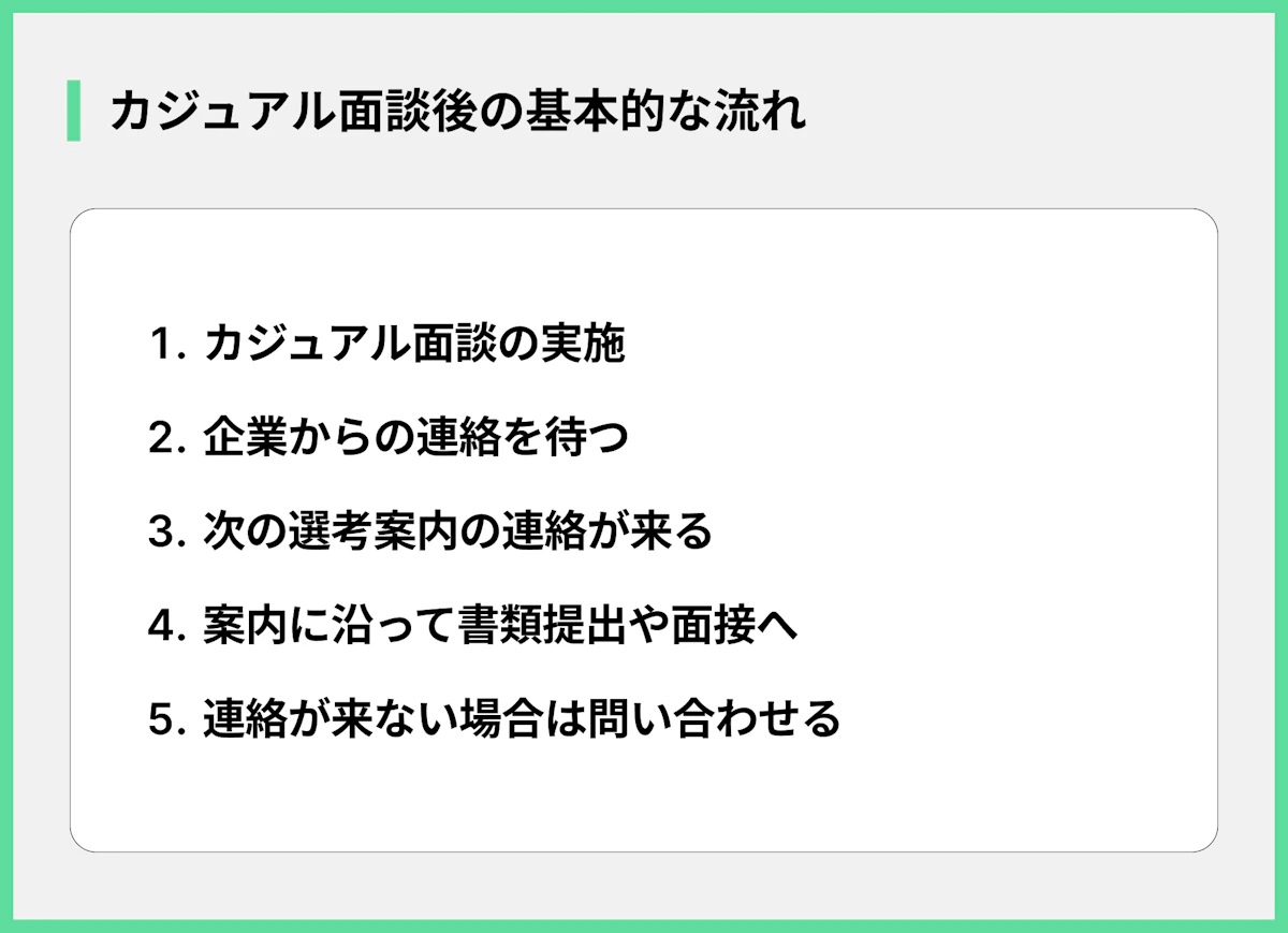 カジュアル面談後の基本的な流れ