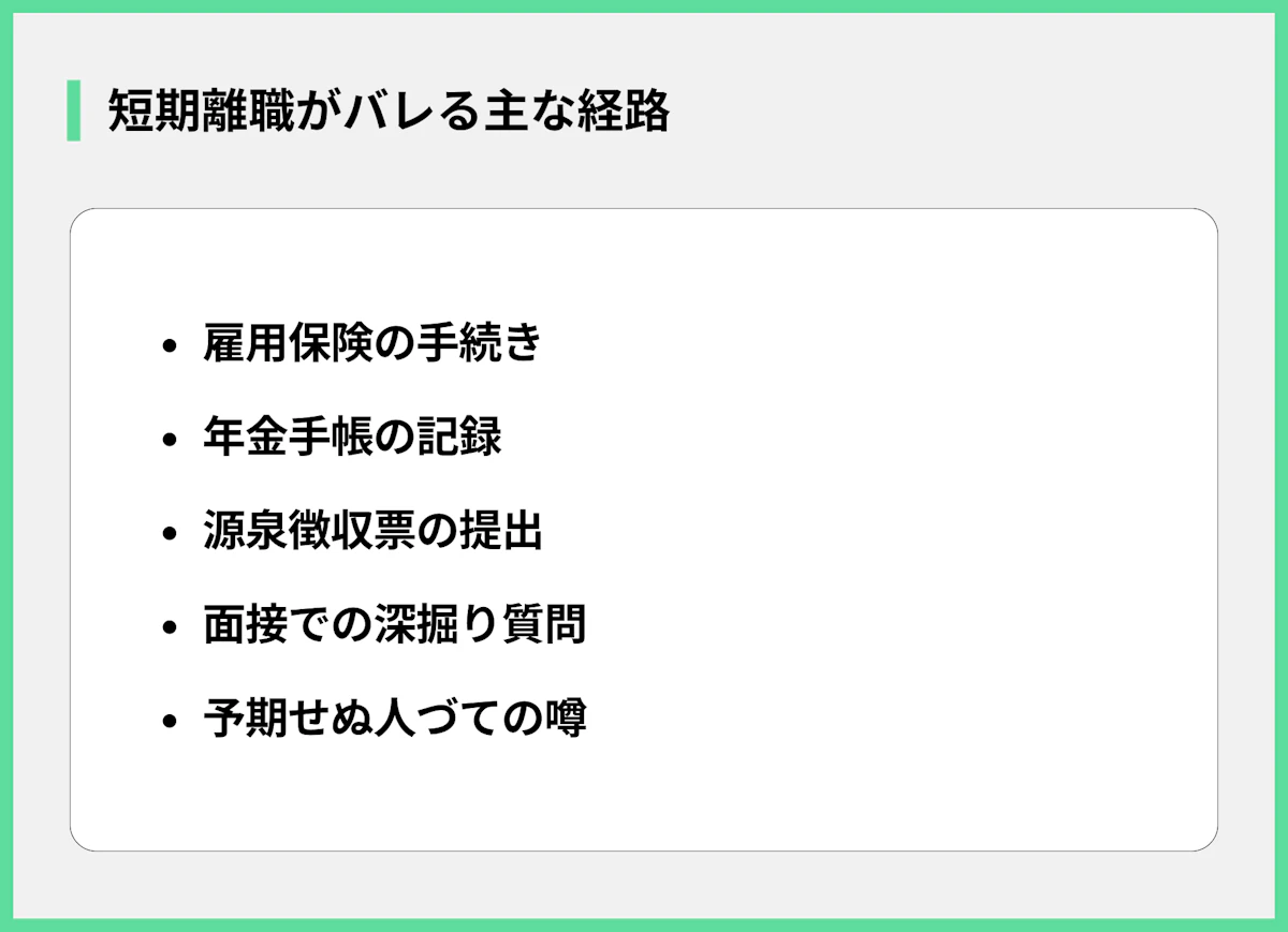 短期離職がバレる主な経路