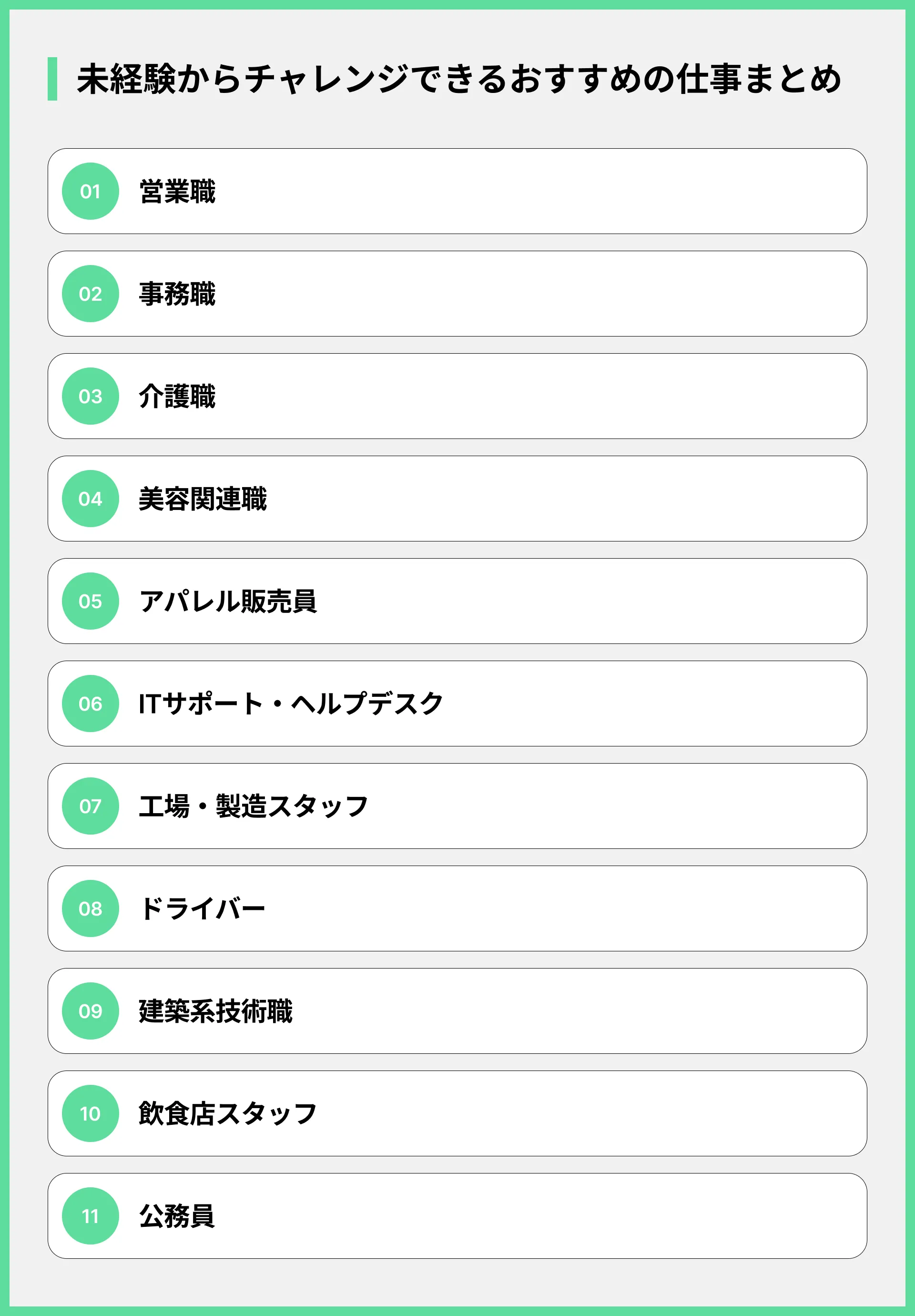 未経験からチャレンジできるおすすめの仕事まとめ