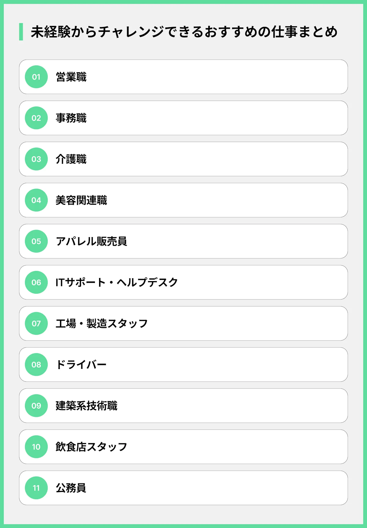 未経験からチャレンジできるおすすめの仕事まとめ