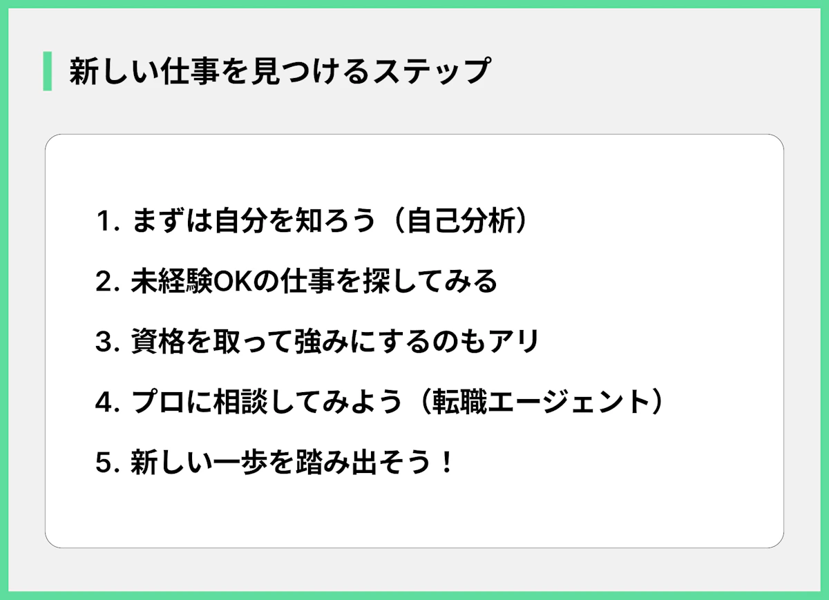 新しい仕事を見つけるステップ