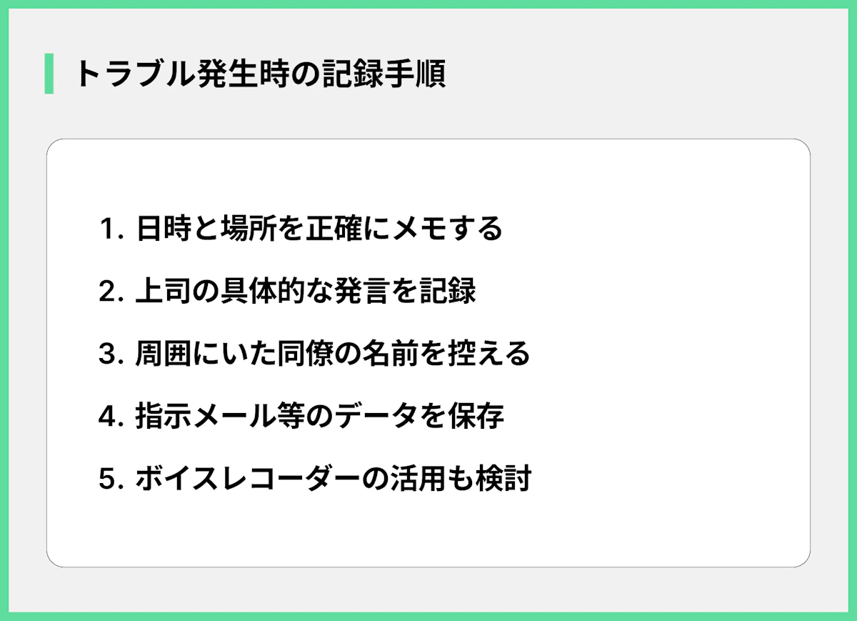 トラブル発生時の記録手順