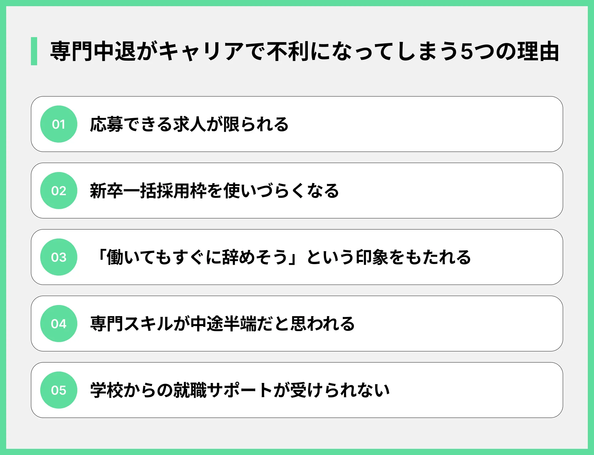 専門中退がキャリアで不利になってしまう5つの理由