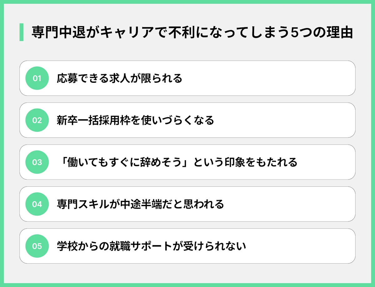 専門中退がキャリアで不利になってしまう5つの理由