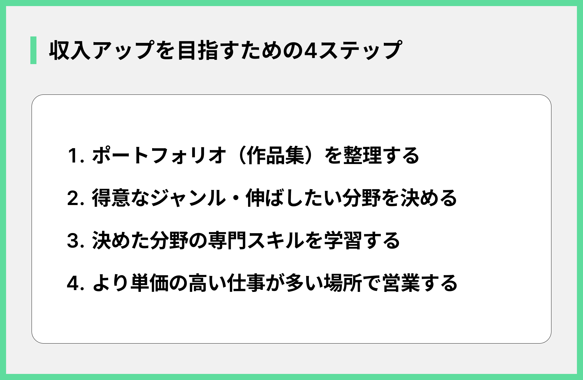 収入アップを目指すための4ステップ