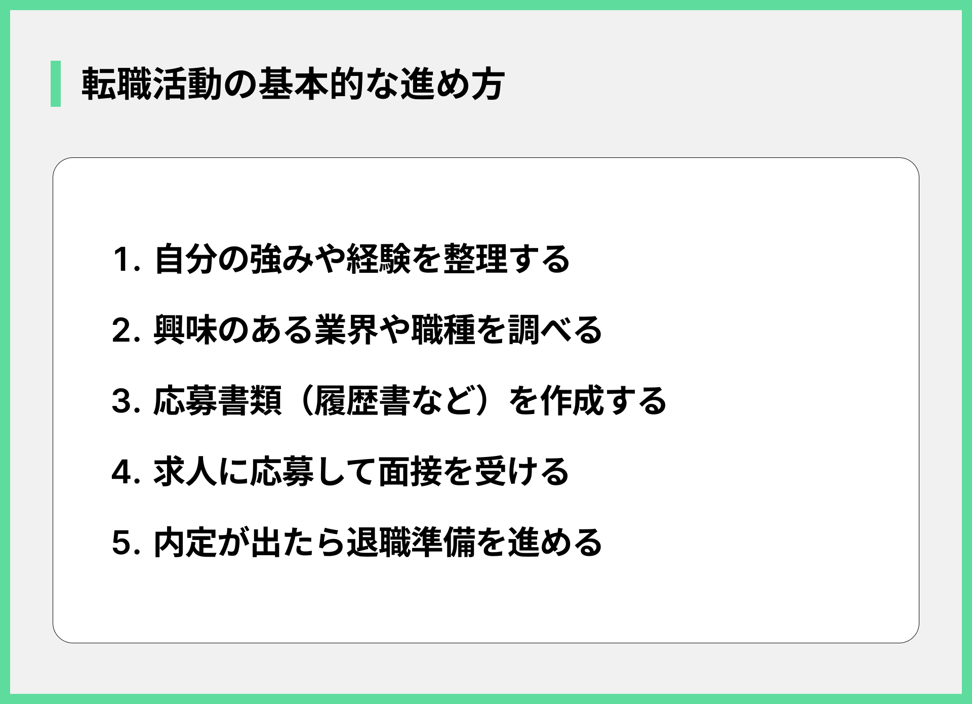 転職活動の基本的な進め方