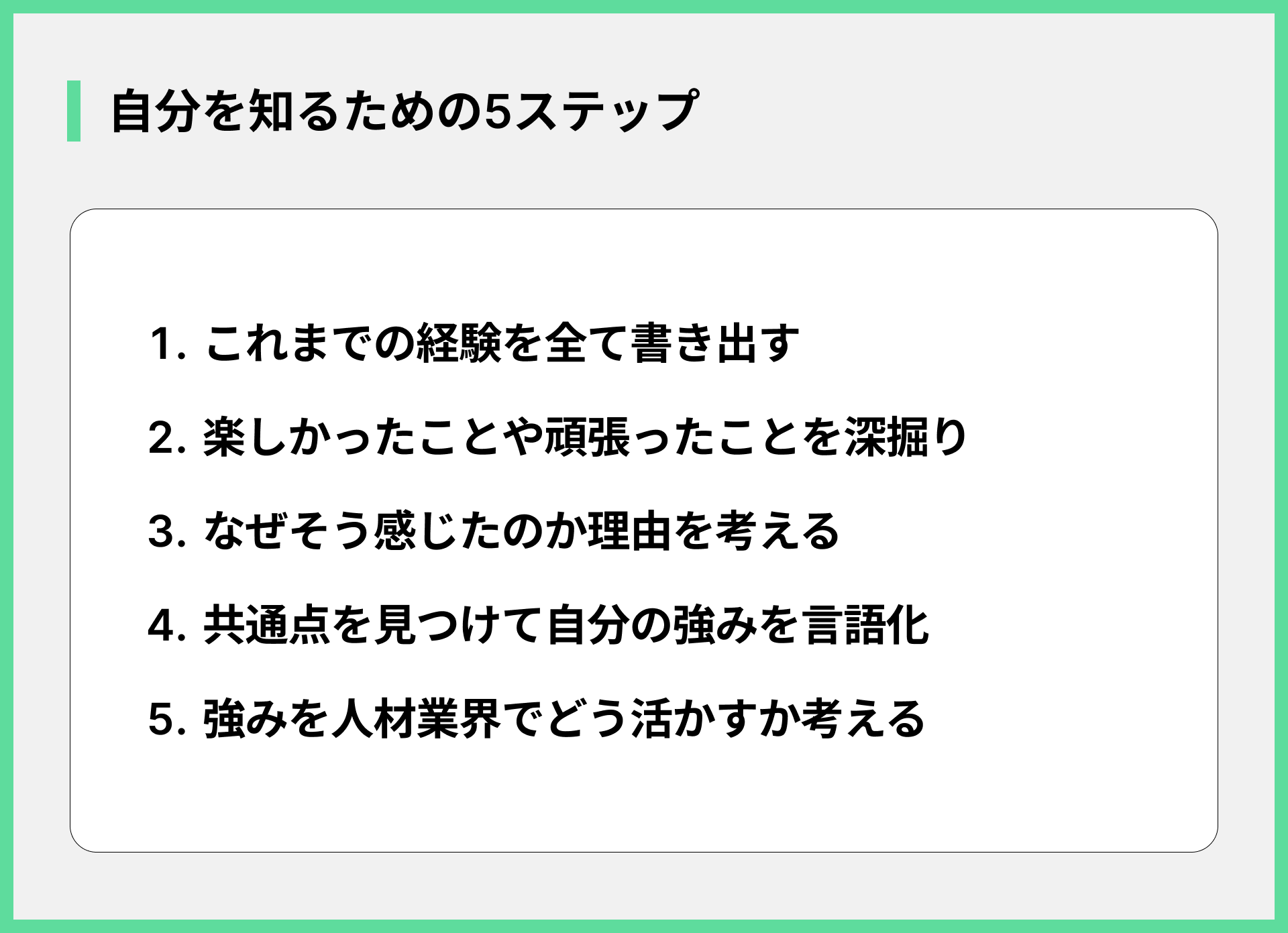 自分を知るための5ステップ