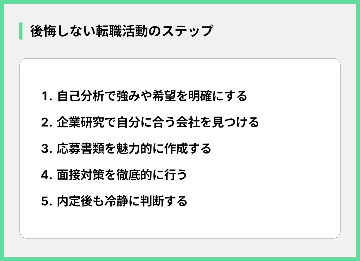 後悔しない転職活動のステップ