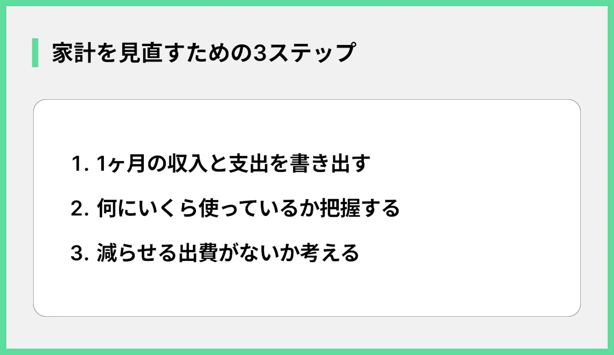 家計を見直すための3ステップ