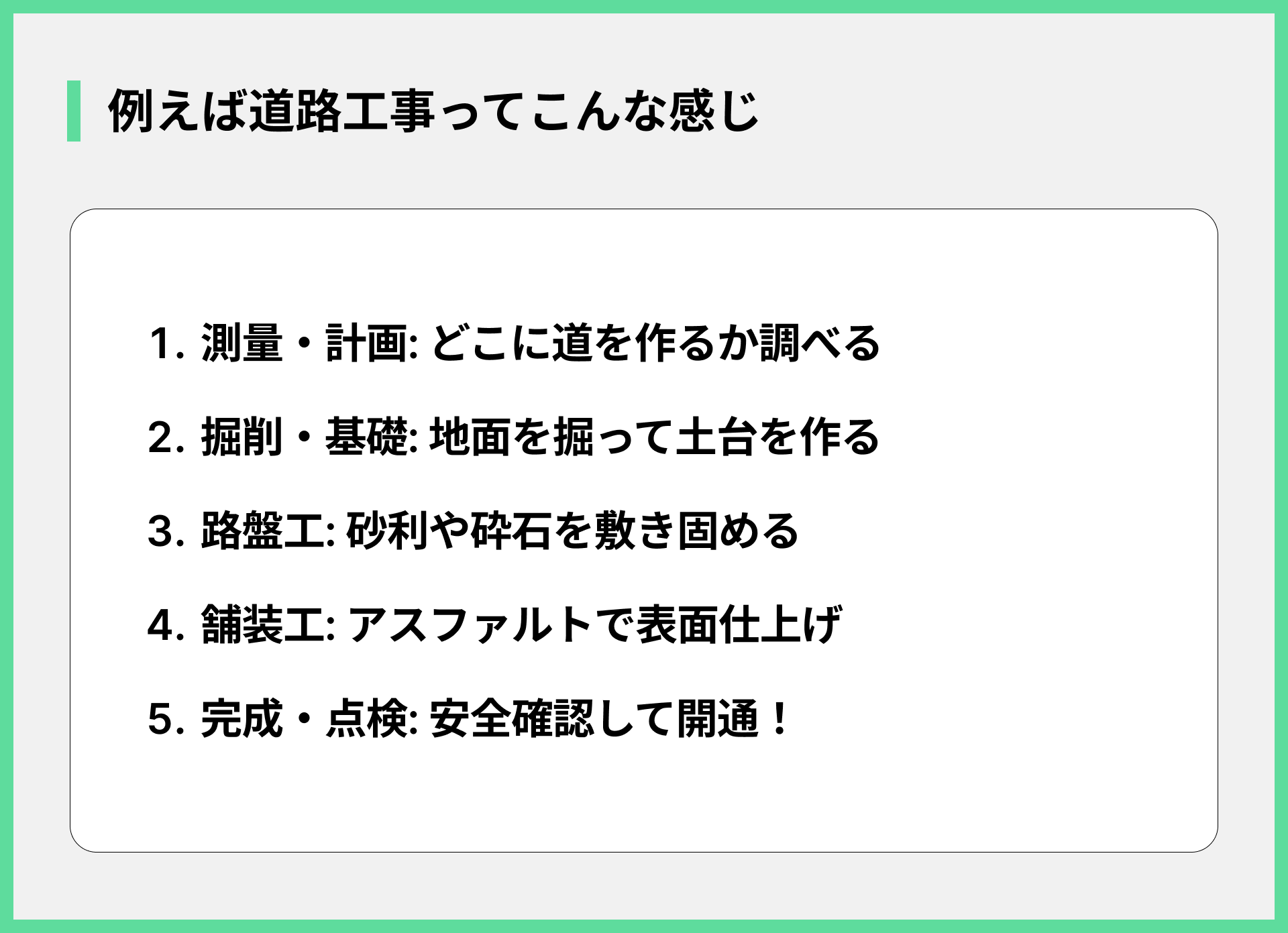 例えば道路工事ってこんな感じ
